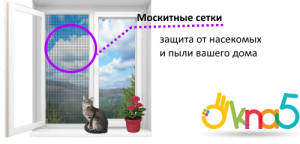 москитные сетки на ПВХ окна - Rigalsistems.kz