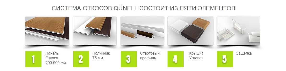 система откосов qunell